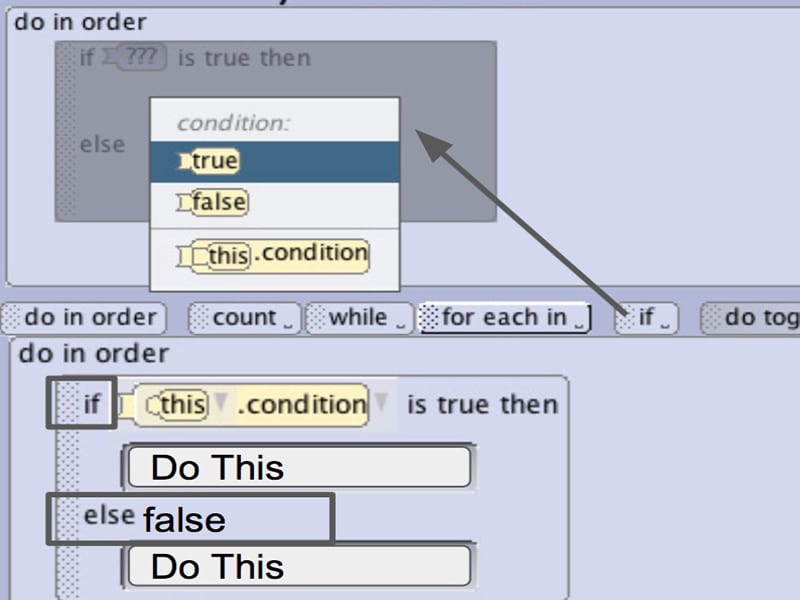 Control Structures Conditionals